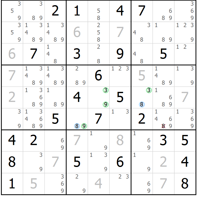 Position des candidats pour la solution de la Gr 54 page 57 du magazine de sudoku Suprême n° 028