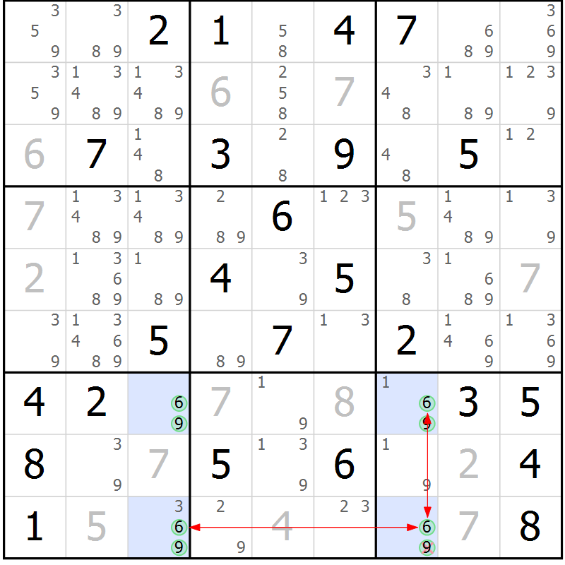 Position des candidats pour la solution de la Gr 54 page 57 du magazine de sudoku Suprême n° 028