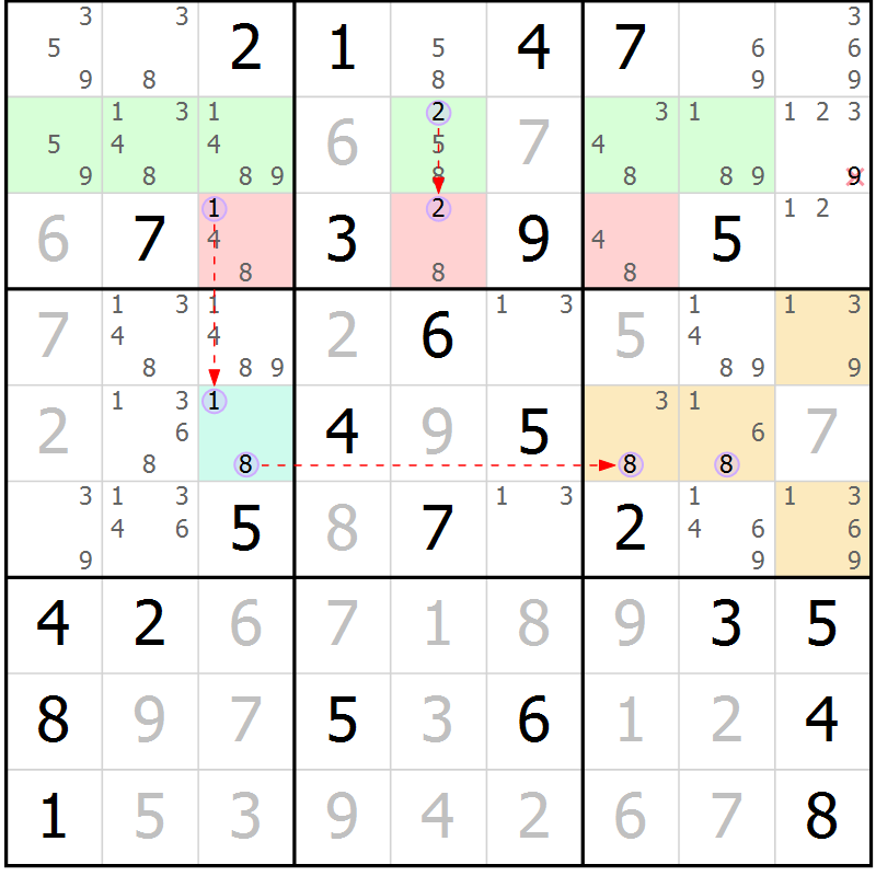 Position des candidats pour la solution de la Gr 54 page 57 du magazine de sudoku Suprême n° 028