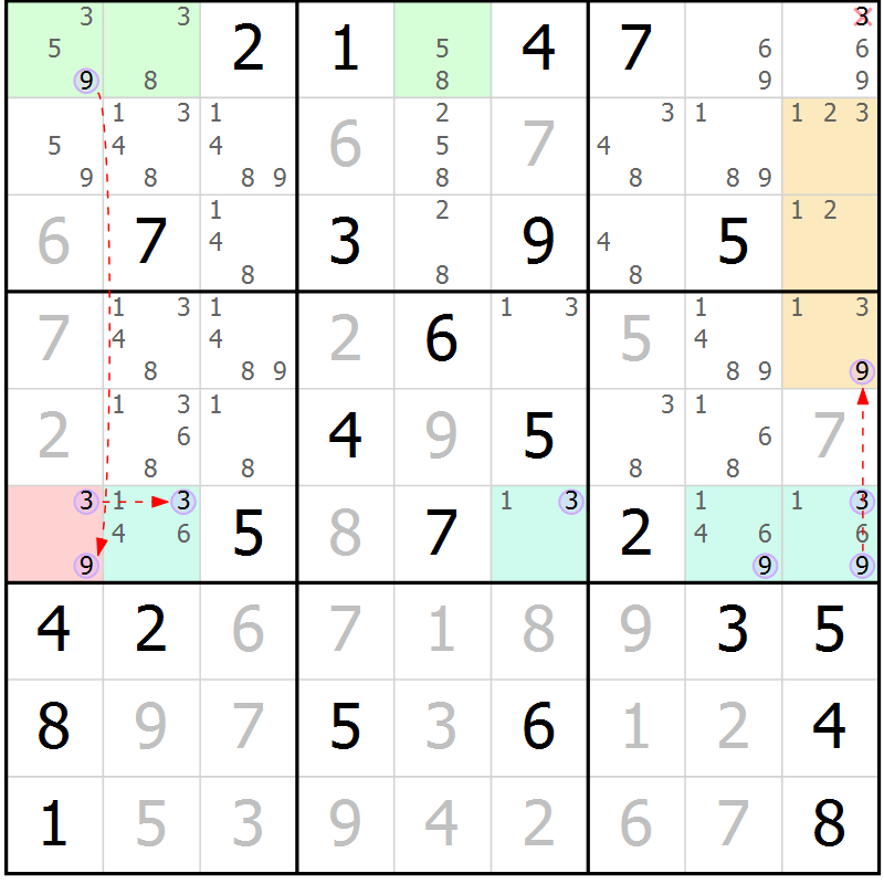 Position des candidats pour la solution de la Gr 54 page 57 du magazine de sudoku Suprême n° 028