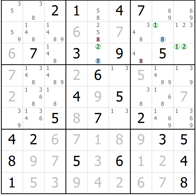 Position des candidats pour la solution de la Gr 54 page 57 du magazine de sudoku Suprême n° 028