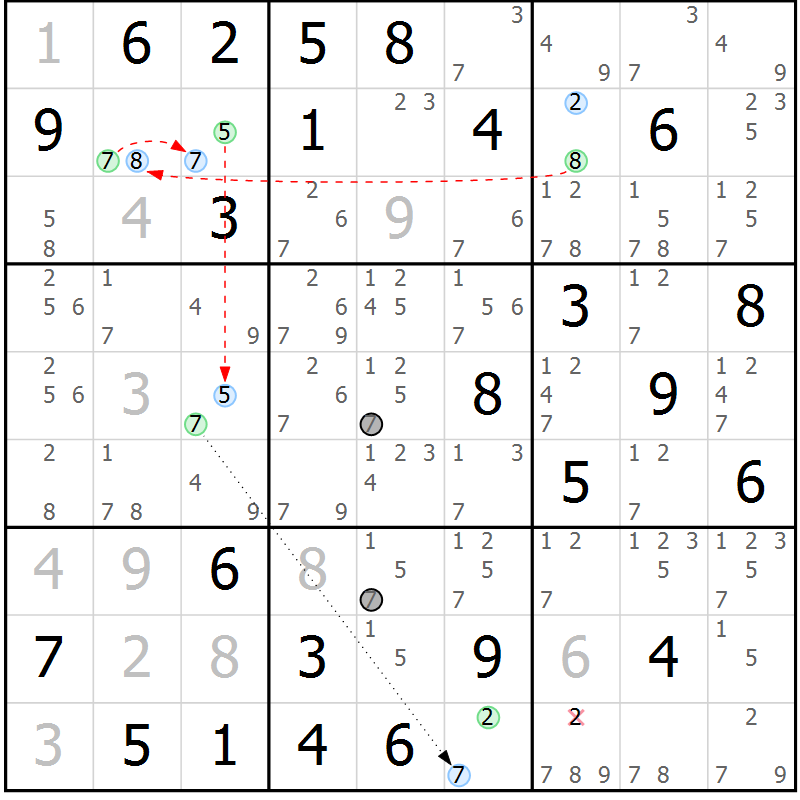 Position des candidats pour la solution de la Gr 55 page 58 du magazine de sudoku Suprême n° 028