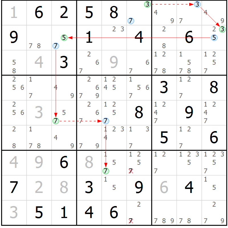 Position des candidats pour la solution de la Gr 55 page 58 du magazine de sudoku Suprême n° 028