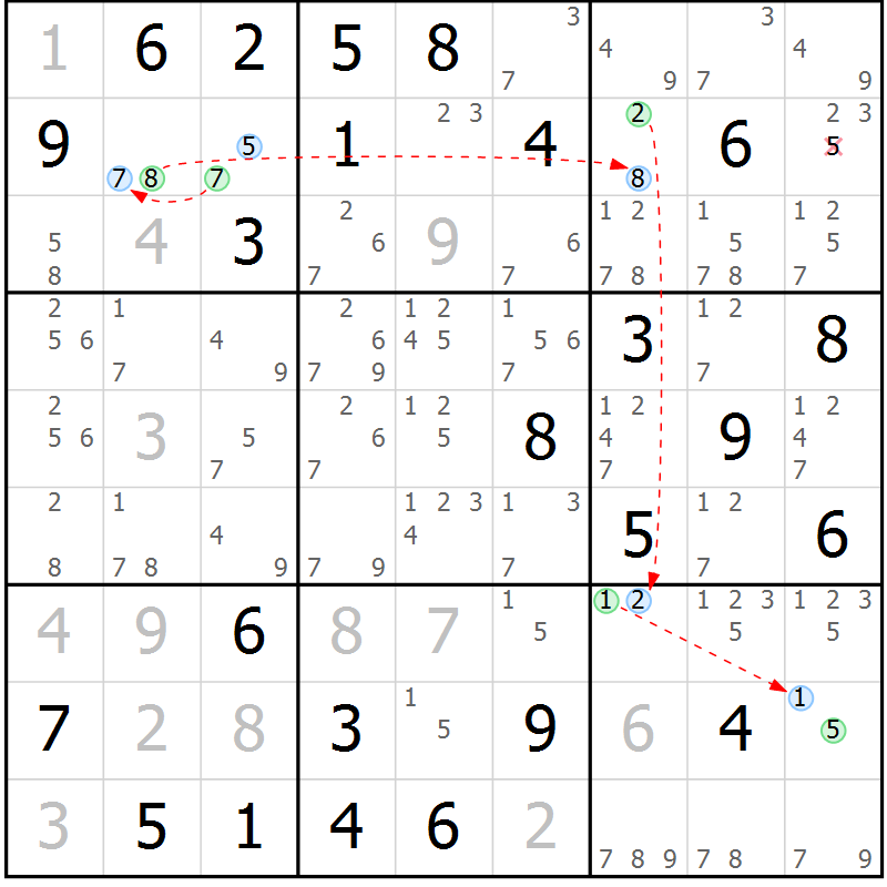 Position des candidats pour la solution de la Gr 55 page 58 du magazine de sudoku Suprême n° 028