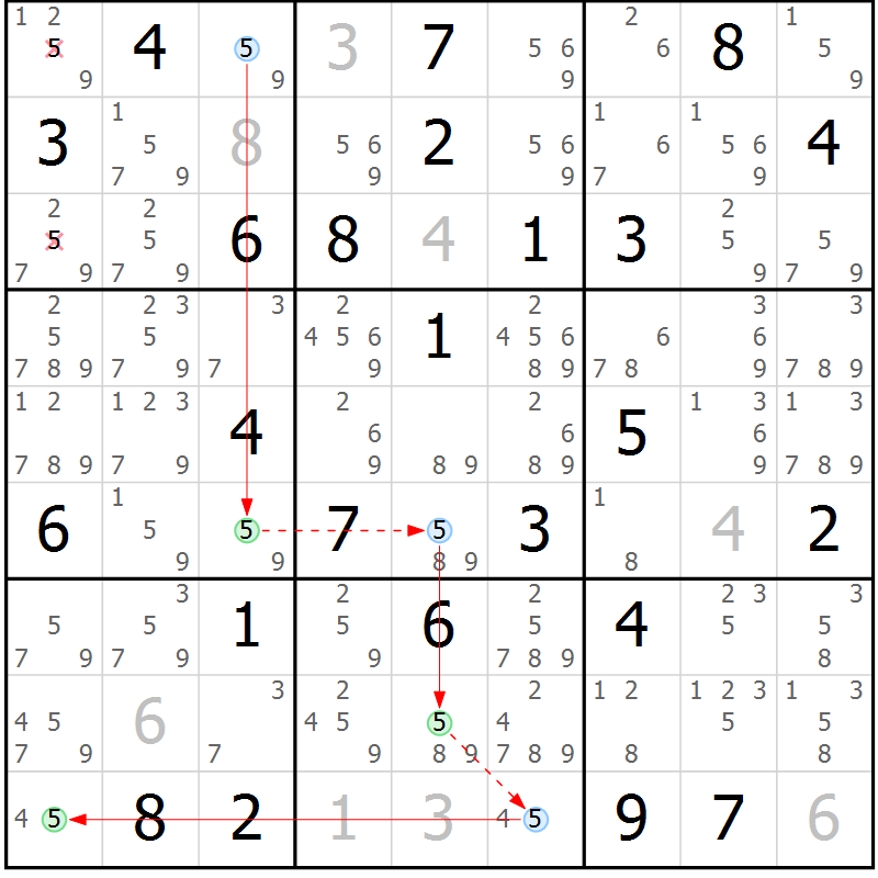 Position des candidats pour la solution de la Gr 56 page 59 du magazine de sudoku Suprême n° 028