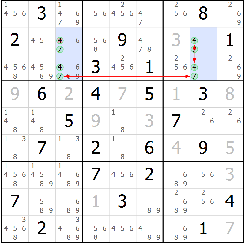 Position des candidats pour la solution de la Gr 57 page 60 du magazine de sudoku Suprême n° 028