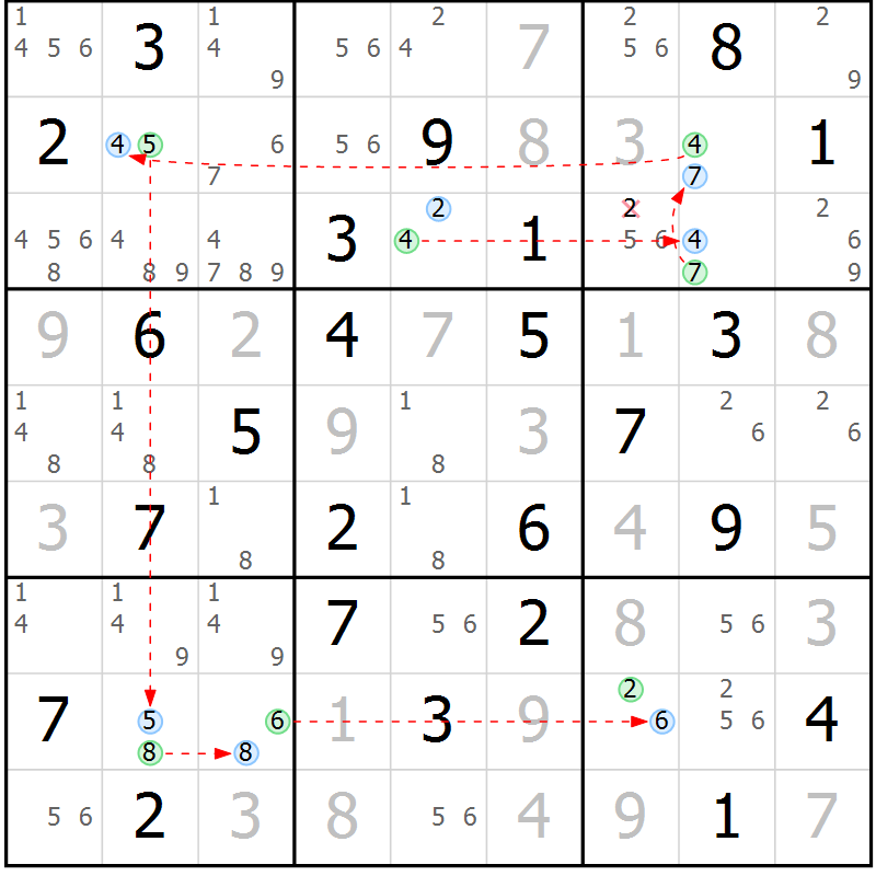 Position des candidats pour la solution de la Gr 57 page 60 du magazine de sudoku Suprême n° 028