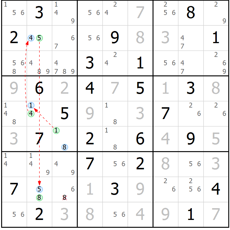 Position des candidats pour la solution de la Gr 57 page 60 du magazine de sudoku Suprême n° 028