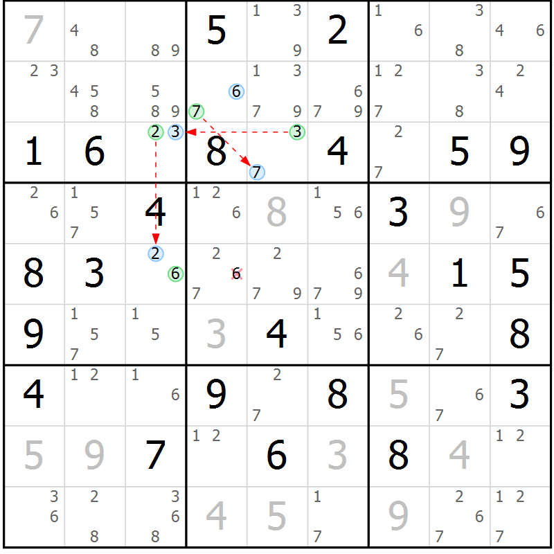 Position des candidats pour la solution de la Gr 58 page 61 du magazine de sudoku Suprême n° 028