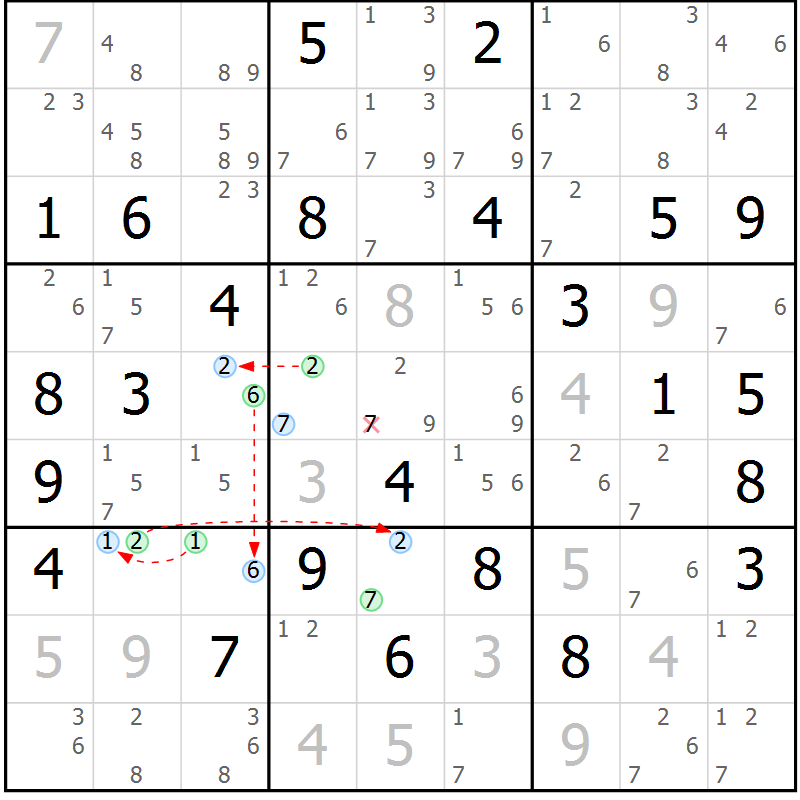 Position des candidats pour la solution de la Gr 58 page 61 du magazine de sudoku Suprême n° 028