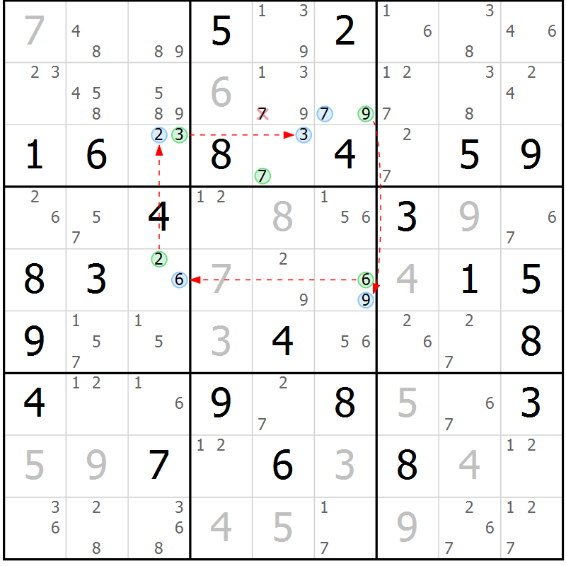 Position des candidats pour la solution de la Gr 58 page 61 du magazine de sudoku Suprême n° 028