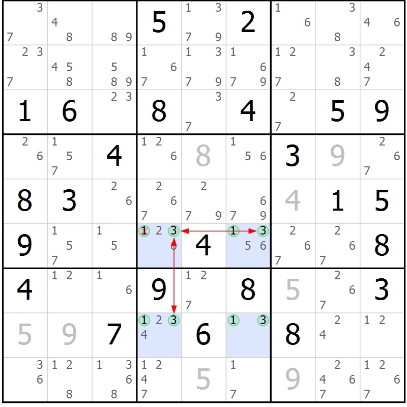 Position des candidats pour la solution de la Gr 58 page 61 du magazine de sudoku Suprême n° 028
