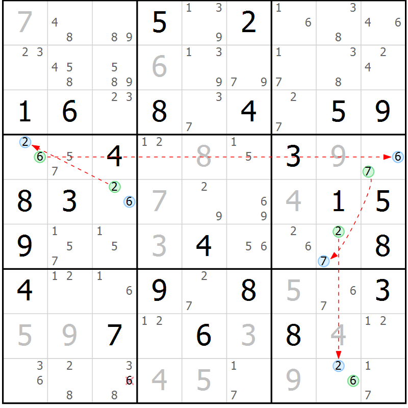 Position des candidats pour la solution de la Gr 58 page 61 du magazine de sudoku Suprême n° 028