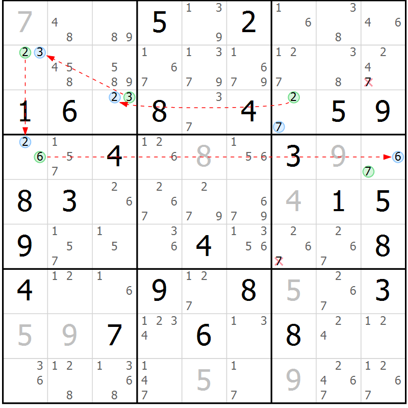 Position des candidats pour la solution de la Gr 58 page 61 du magazine de sudoku Suprême n° 028