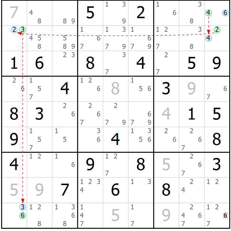Position des candidats pour la solution de la Gr 58 page 61 du magazine de sudoku Suprême n° 028