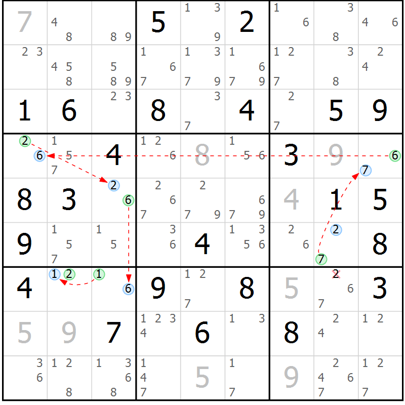 Position des candidats pour la solution de la Gr 58 page 61 du magazine de sudoku Suprême n° 028