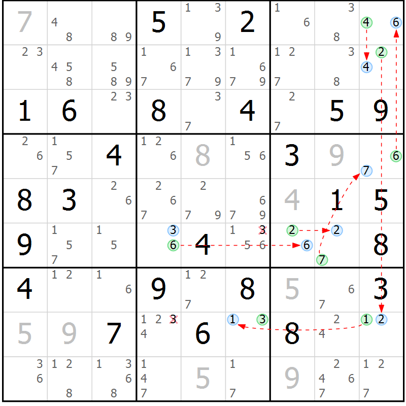 Position des candidats pour la solution de la Gr 58 page 61 du magazine de sudoku Suprême n° 028