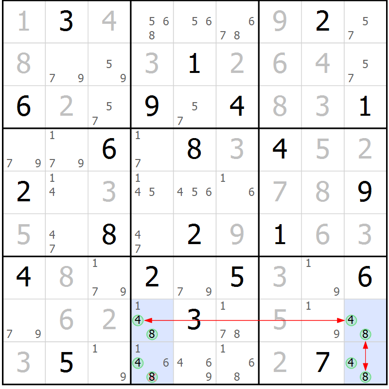 Position des candidats pour la solution de la Gr 6 page 9 du magazine de sudoku Suprême n° 028