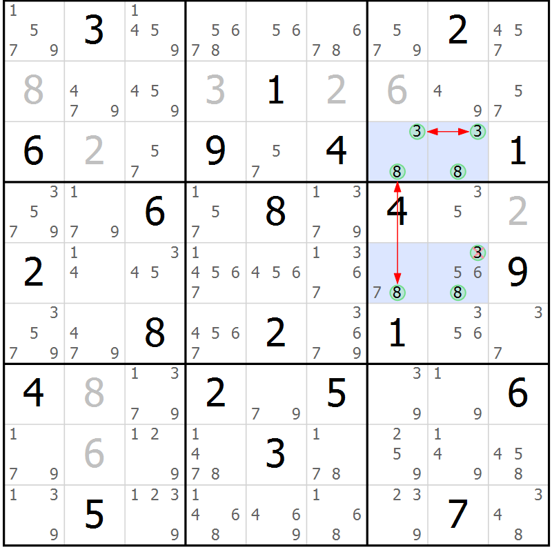 Position des candidats pour la solution de la Gr 6 page 9 du magazine de sudoku Suprême n° 028