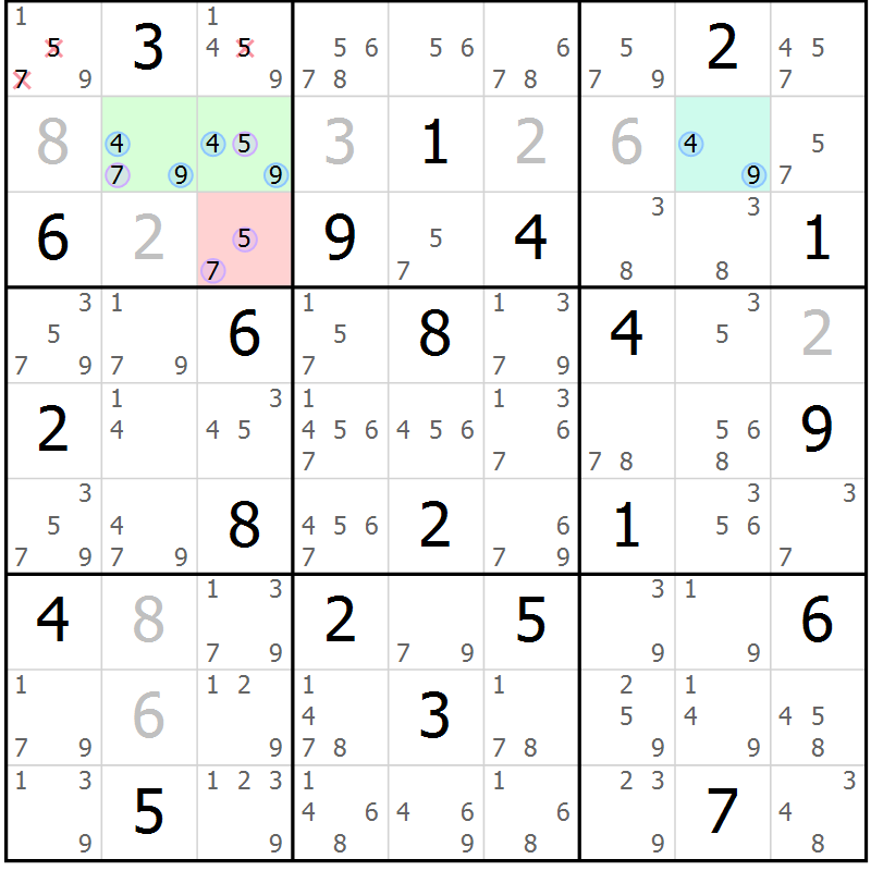 Position des candidats pour la solution de la Gr 6 page 9 du magazine de sudoku Suprême n° 028