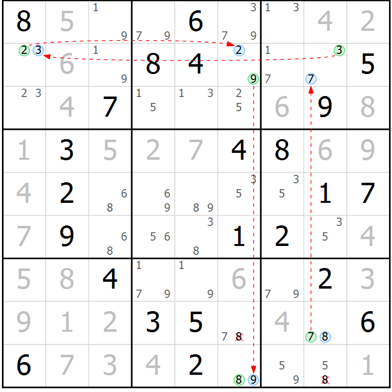 Position des candidats pour la solution de la Gr 61 page 64 du magazine de sudoku Suprême n° 028