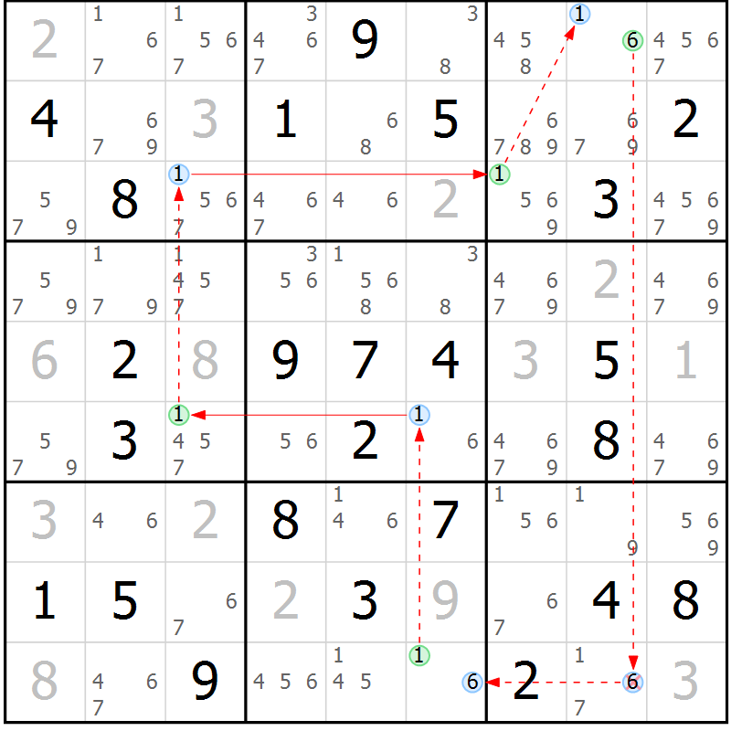 Position des candidats pour la solution de la Gr 62 page 65 du magazine de sudoku Suprême n° 028