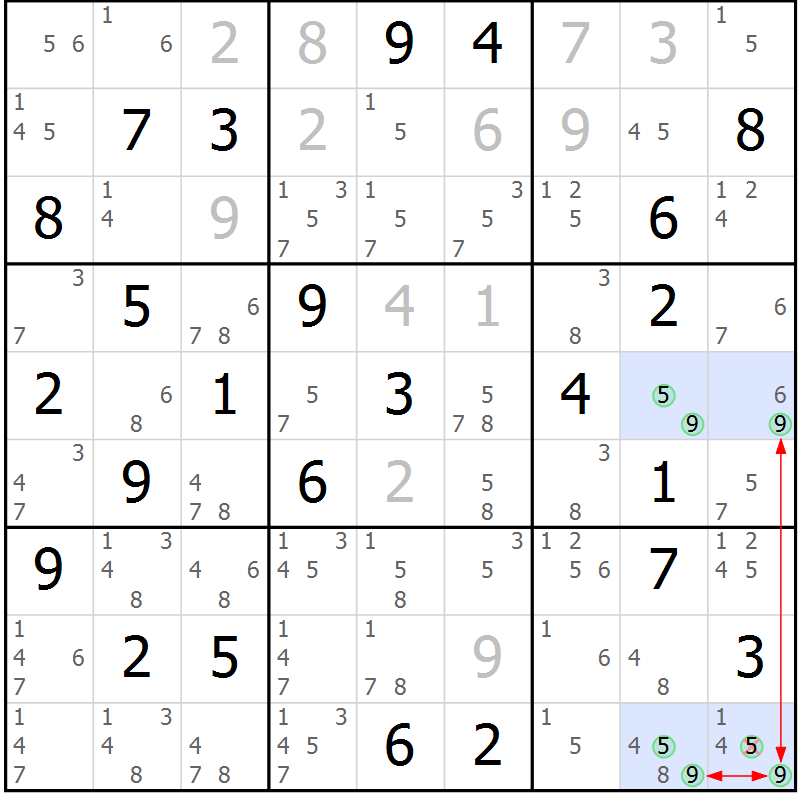 Position des candidats pour la solution de la Gr 63 page 66 du magazine de sudoku Suprême n° 028
