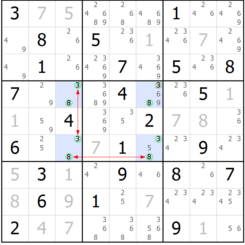 Position des candidats pour la solution de la Gr 64 page 67 du magazine de sudoku Suprême n° 028