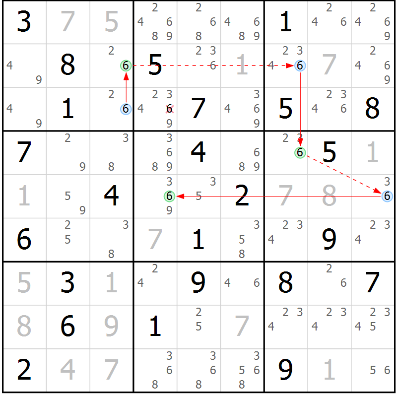 Position des candidats pour la solution de la Gr 64 page 67 du magazine de sudoku Suprême n° 028