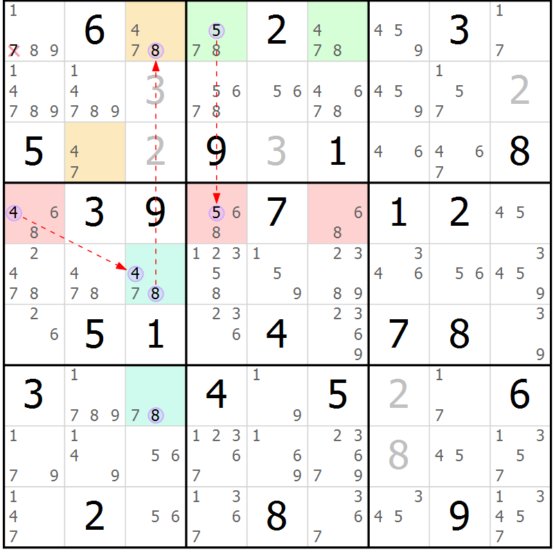 Position des candidats pour la solution de la Gr 65 page 68 du magazine de sudoku Suprême n° 028