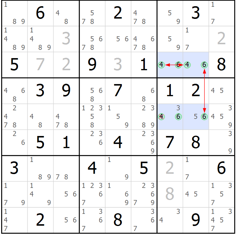 Position des candidats pour la solution de la Gr 65 page 68 du magazine de sudoku Suprême n° 028