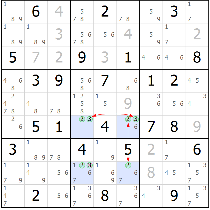 Position des candidats pour la solution de la Gr 65 page 68 du magazine de sudoku Suprême n° 028