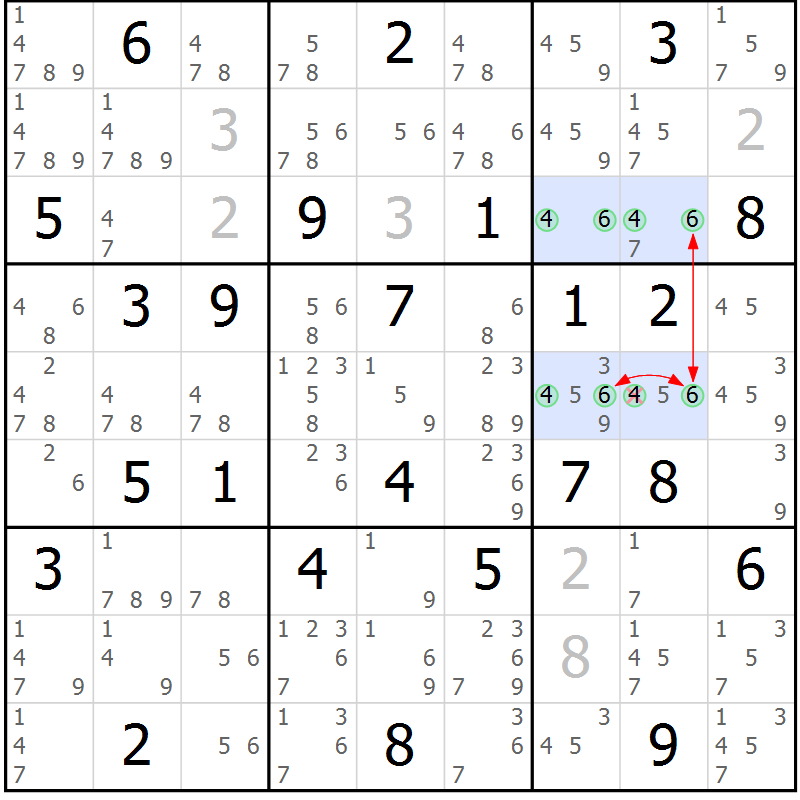 Position des candidats pour la solution de la Gr 65 page 68 du magazine de sudoku Suprême n° 028
