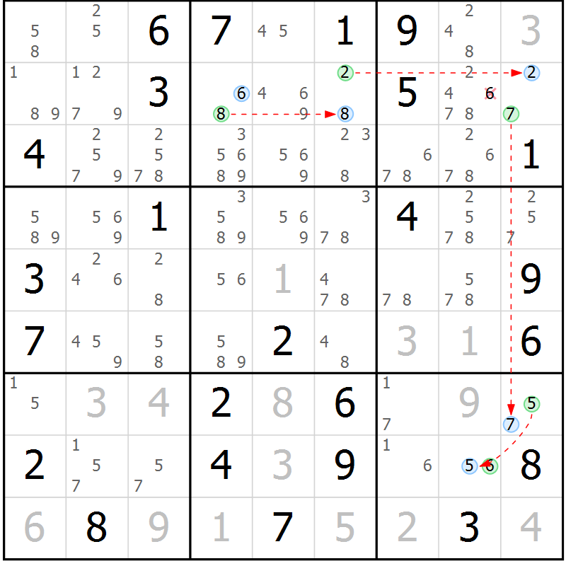 Position des candidats pour la solution de la Gr 66 page 69 du magazine de sudoku Suprême n° 028