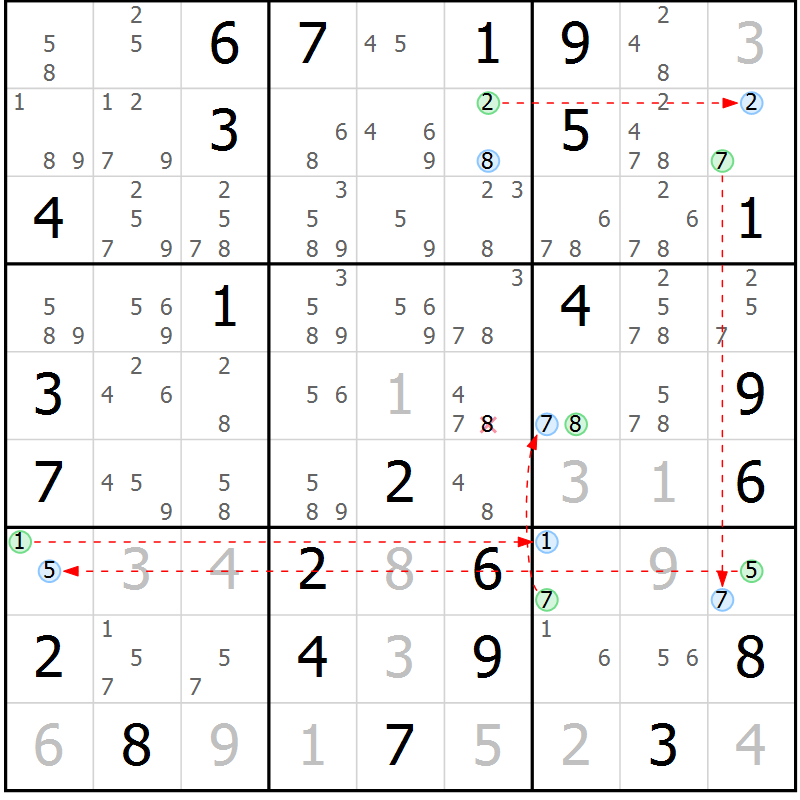 Position des candidats pour la solution de la Gr 66 page 69 du magazine de sudoku Suprême n° 028