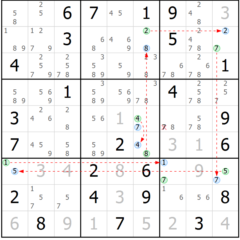 Position des candidats pour la solution de la Gr 66 page 69 du magazine de sudoku Suprême n° 028