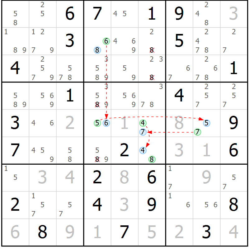 Position des candidats pour la solution de la Gr 66 page 69 du magazine de sudoku Suprême n° 028