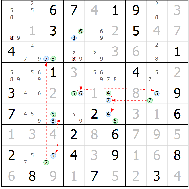 Position des candidats pour la solution de la Gr 66 page 69 du magazine de sudoku Suprême n° 028