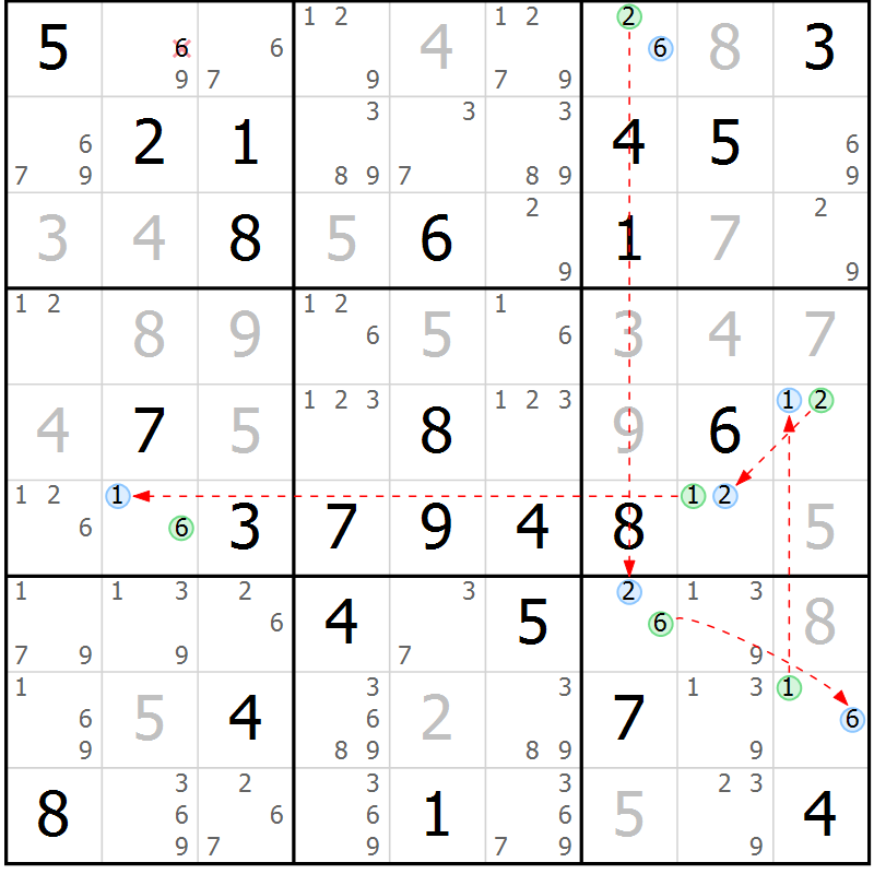 Position des candidats pour la solution de la Gr 67 page 70 du magazine de sudoku Suprême n° 028