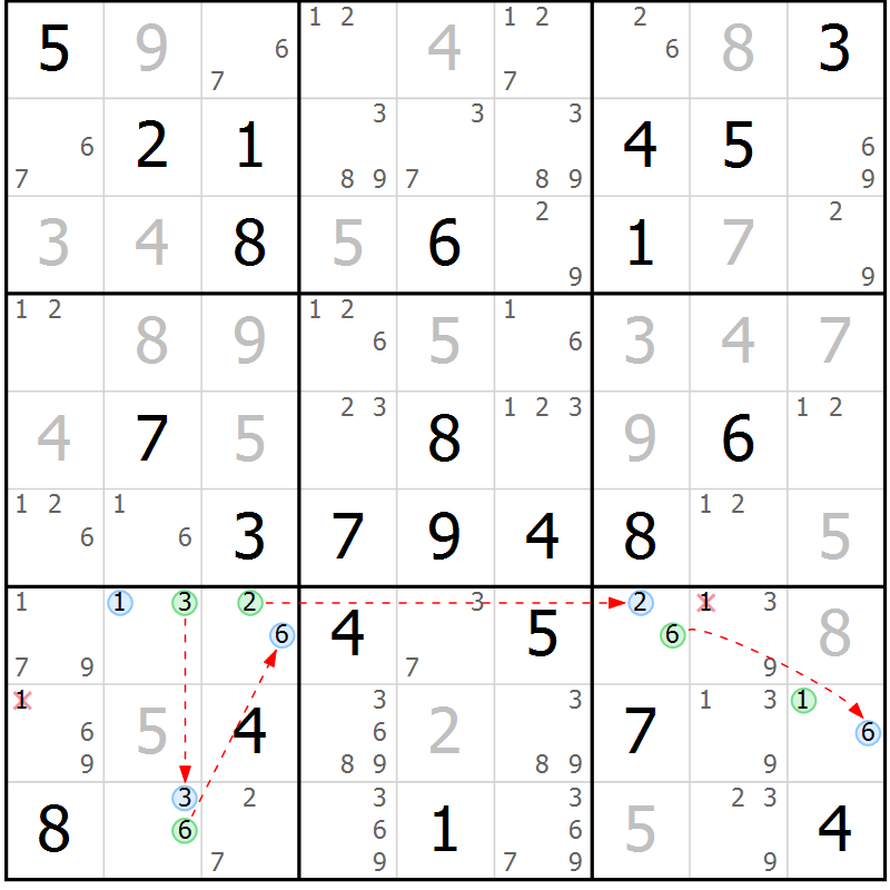 Position des candidats pour la solution de la Gr 67 page 70 du magazine de sudoku Suprême n° 028