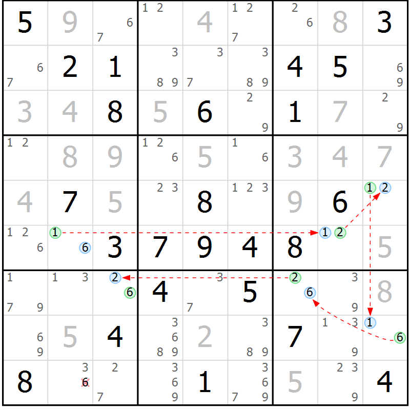 Position des candidats pour la solution de la Gr 67 page 70 du magazine de sudoku Suprême n° 028