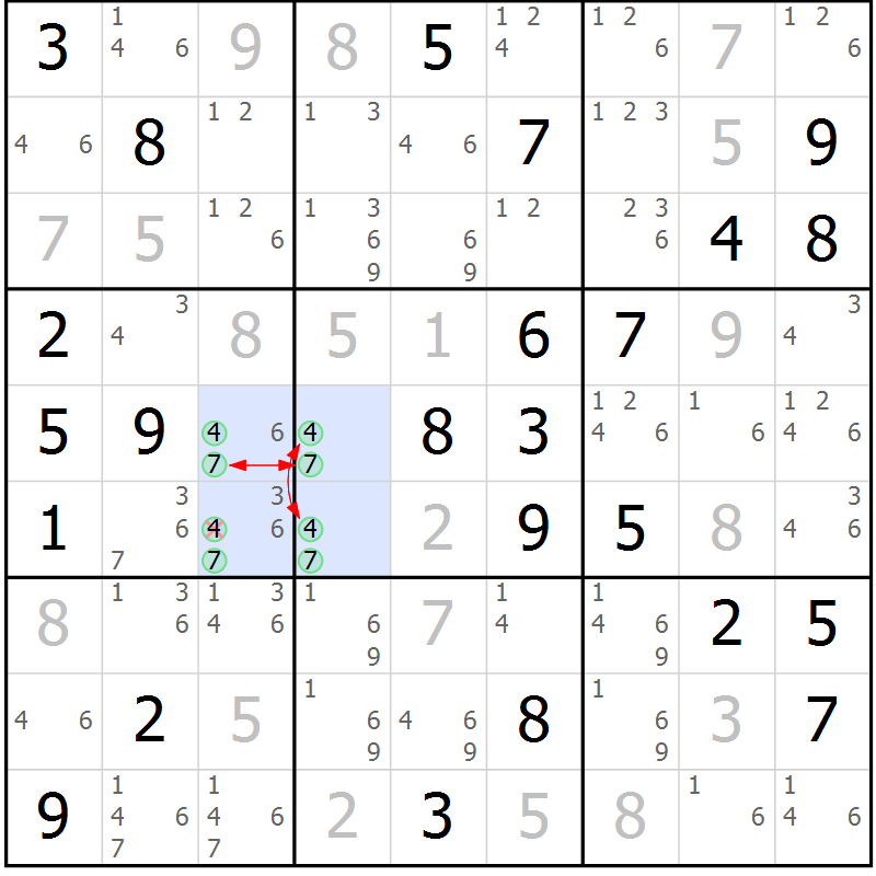 Position des candidats pour la solution de la Gr 68 page 71 du magazine de sudoku Suprême n° 028