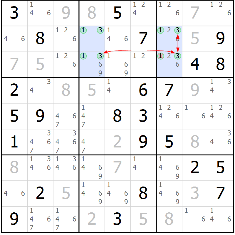 Position des candidats pour la solution de la Gr 68 page 71 du magazine de sudoku Suprême n° 028
