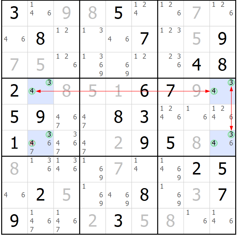 Position des candidats pour la solution de la Gr 68 page 71 du magazine de sudoku Suprême n° 028