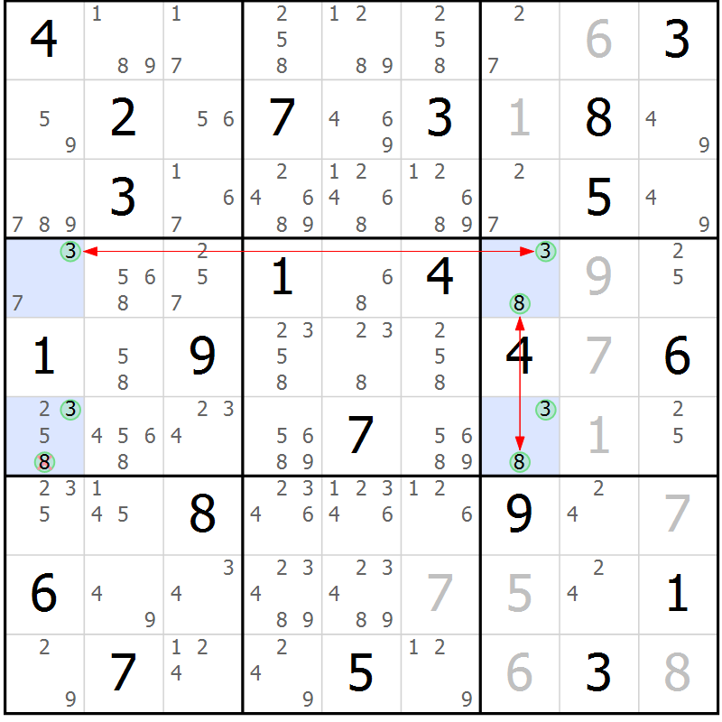Position des candidats pour la solution de la Gr 7 page 10 du magazine de sudoku Suprême n° 028