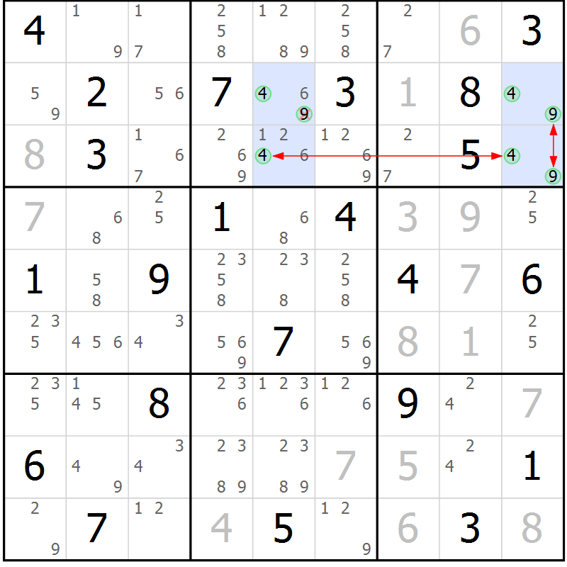 Position des candidats pour la solution de la Gr 7 page 10 du magazine de sudoku Suprême n° 028