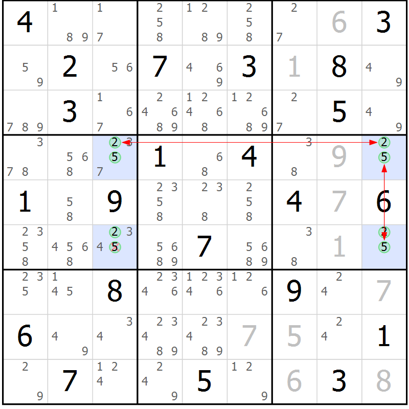Position des candidats pour la solution de la Gr 7 page 10 du magazine de sudoku Suprême n° 028