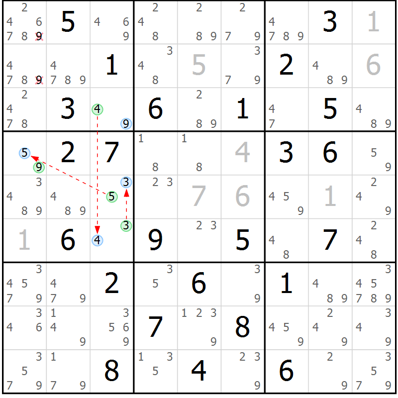 Position des candidats pour la solution de la Gr 70 page 73 du magazine de sudoku Suprême n° 028