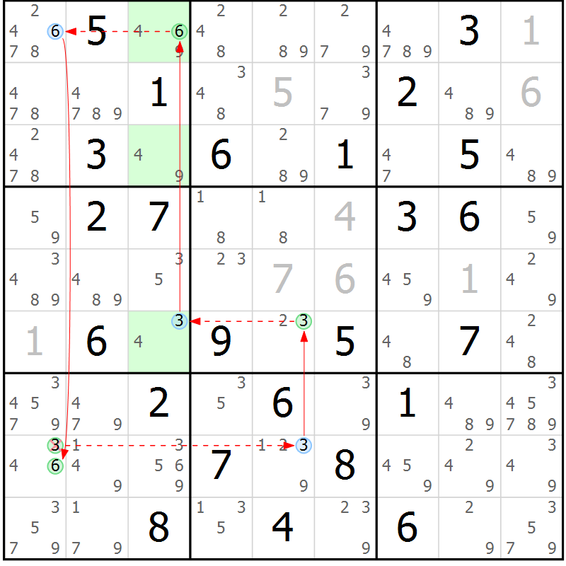 Position des candidats pour la solution de la Gr 70 page 73 du magazine de sudoku Suprême n° 028