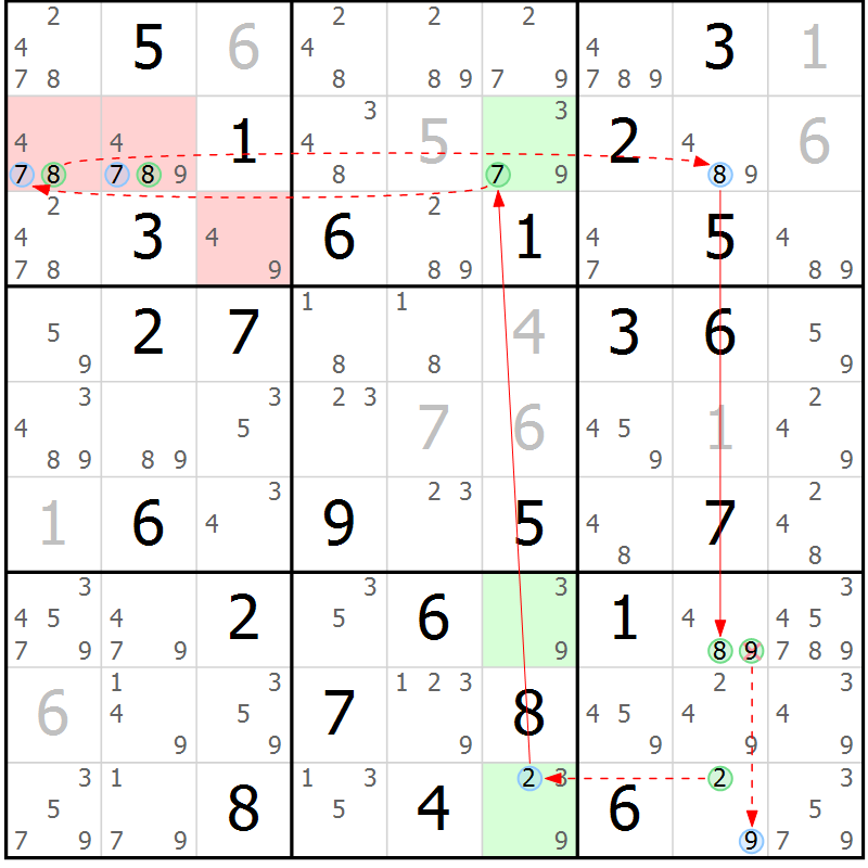 Position des candidats pour la solution de la Gr 70 page 73 du magazine de sudoku Suprême n° 028